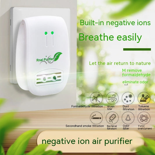 Negative Ion Anti-Smoke And Odor Air Purifier For Small Spaces