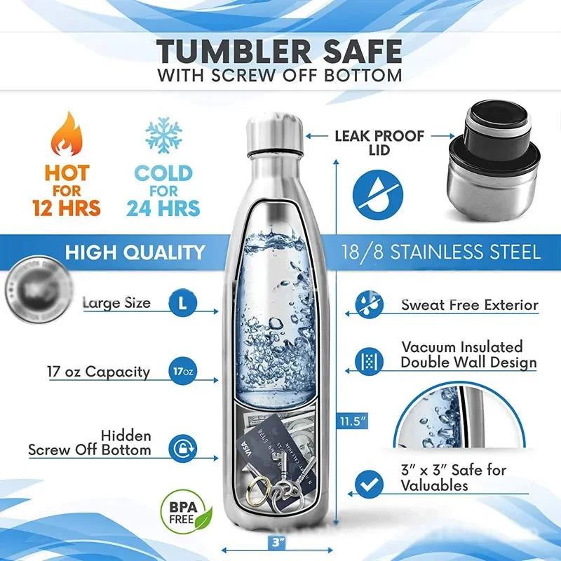 Stainless Steel Water Bottle With Secret Stash Compartment