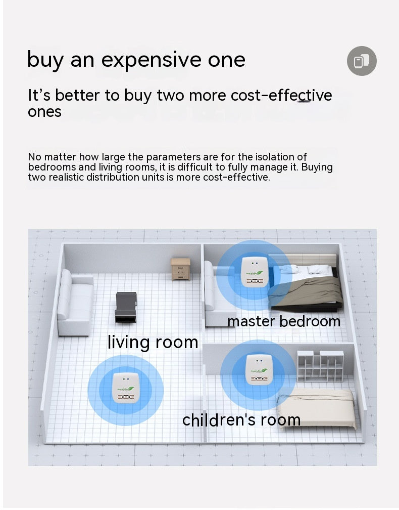 Negative Ion Anti-Smoke And Odor Air Purifier For Small Spaces